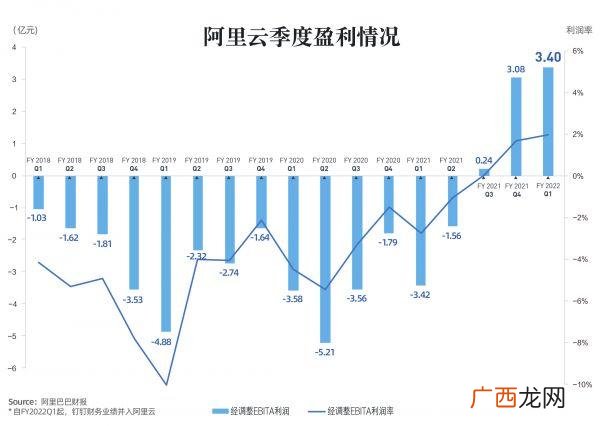互联网 项目计划书范文案例,互联网创新创业项目计划书