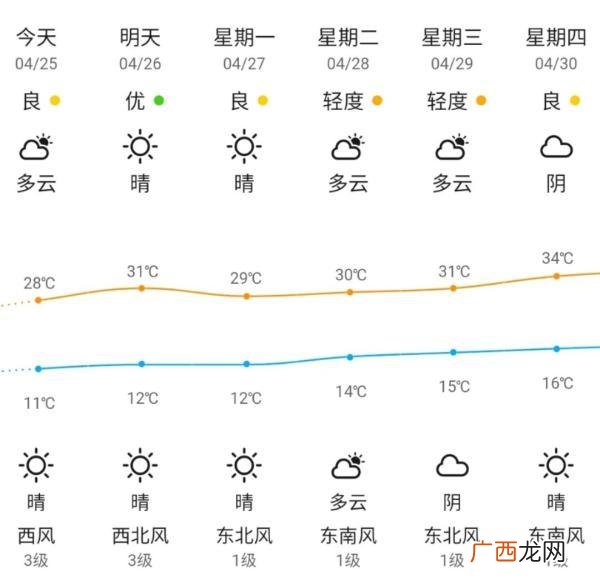 冲鸭,创业鸭下载