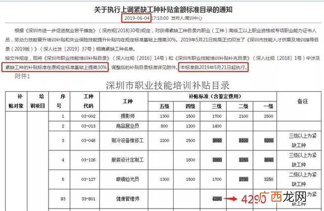 健康管理师国家承认吗 健康管理师2020年报考时间
