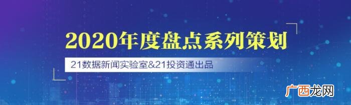 去年创业板一年上市多少公司,创业板注册制上市多少家