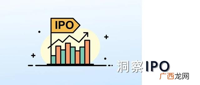 创业板2019年上市公司名单,创业板几年上市