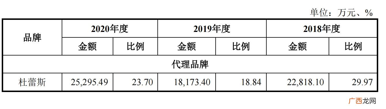名流避孕套优点和缺点,名流避孕套好吗