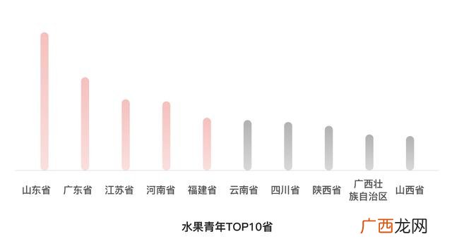 2021最火赚钱项目,如何创业致富