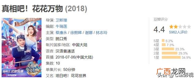 侯耀文,郭麒麟和烧饼参加的小s