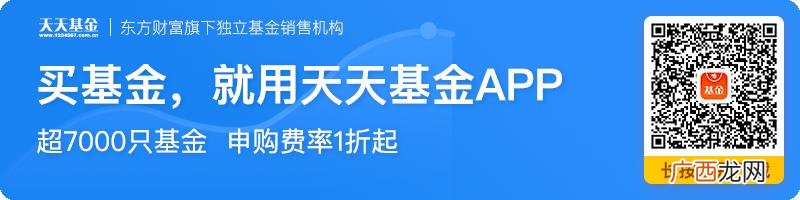 创业板前10名权重股 创业板十大市值