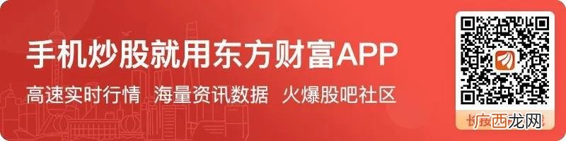 创业板前10名权重股 创业板十大市值