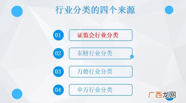 制造业加工标准 制造业属于什么行业分类