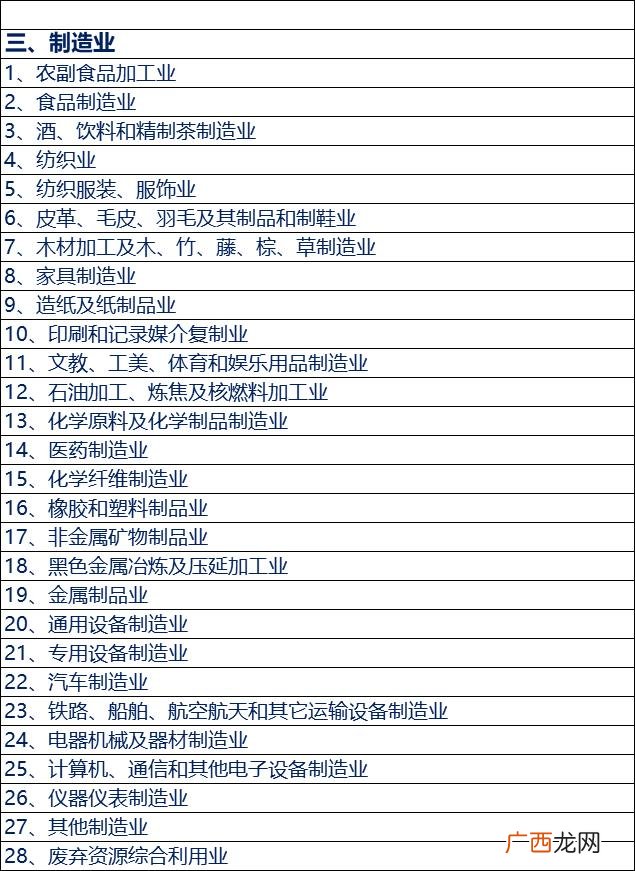 制造业加工标准 制造业属于什么行业分类