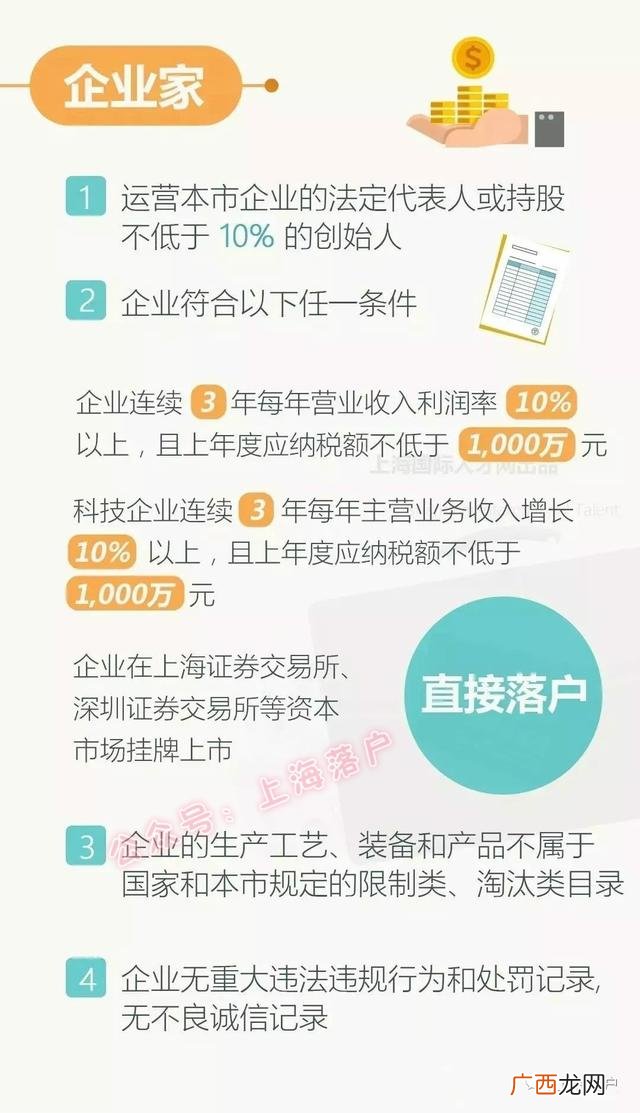 上海企业法人落户条件2021,上海创业人才落户政策