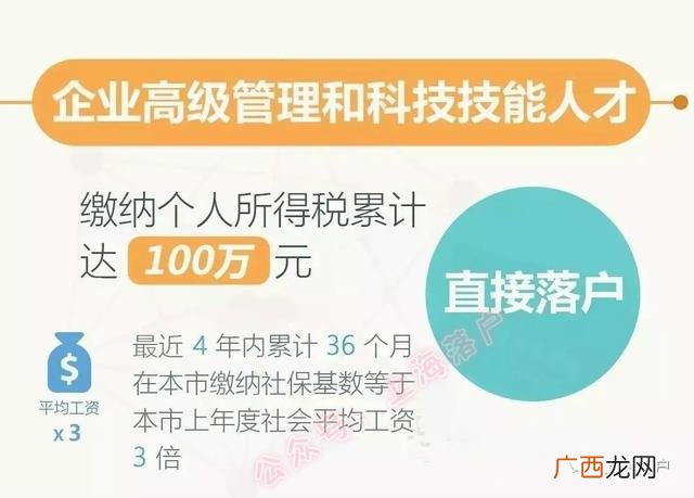 上海企业法人落户条件2021,上海创业人才落户政策