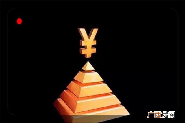 28岁买车还是创业,创业和打工应该怎样选择