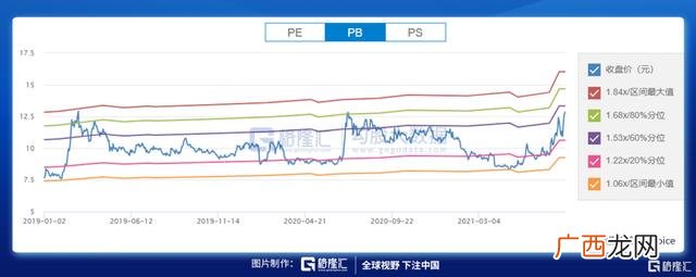 十大资产管理公司排名,财富管理机构排名