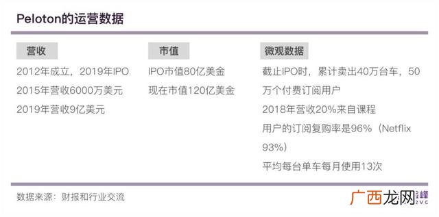 从什么方面创业,切入创业方式