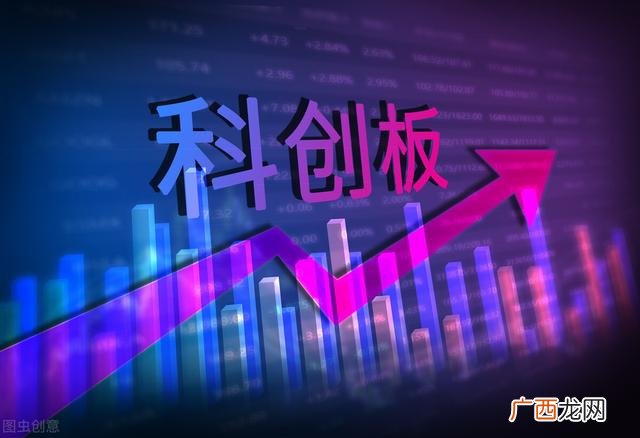 个人开通创业板权限 创业板业务怎么开通