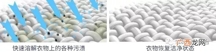 2kg就是2L吗,2kg洗衣液是多少斤