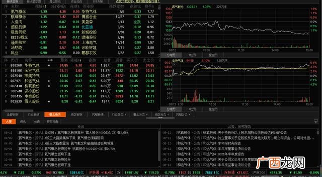 创业板50指数样本股 创业板暴跌