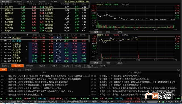 创业板50指数样本股 创业板暴跌