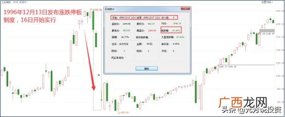 创业板股票有什么不同,创业板改革对a股影响
