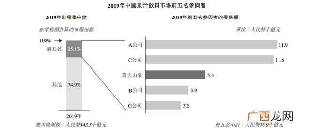 北欧农夫面包店加盟,蛋糕店加盟店10大品牌