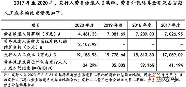 创业板注册制第二批名单 创业板注册制申报企业名单
