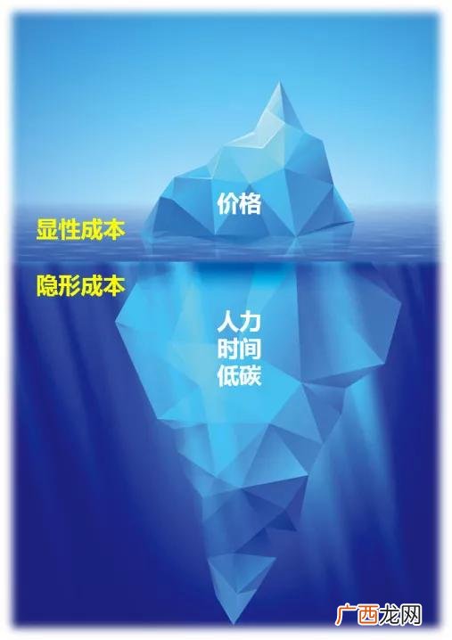 公司资金不足怎么办,企业缺乏资金怎么办