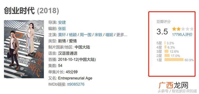 angelababy创业时代演技,创业时代angelababy