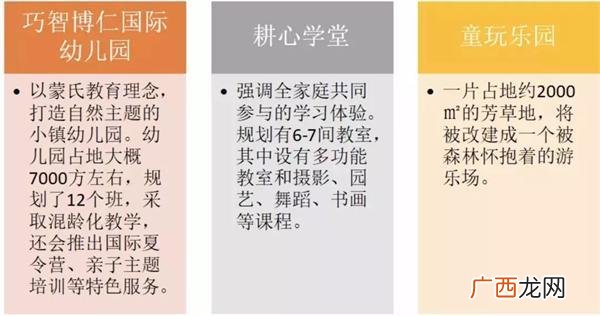 2021杭州蓝城春风长乐小镇,宋卫平的蓝城小镇项目