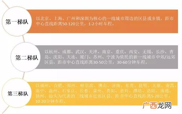 2021杭州蓝城春风长乐小镇,宋卫平的蓝城小镇项目