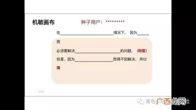 个人理想创业者画布 机敏创业画布