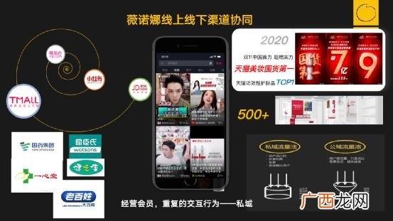 创业团队中提供团队结构并落实的是,创业团队游戏西天取经团队