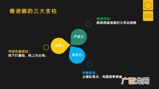 创业团队中提供团队结构并落实的是,创业团队游戏西天取经团队