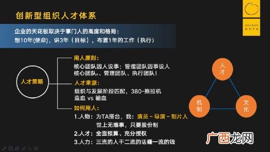 创业团队中提供团队结构并落实的是,创业团队游戏西天取经团队