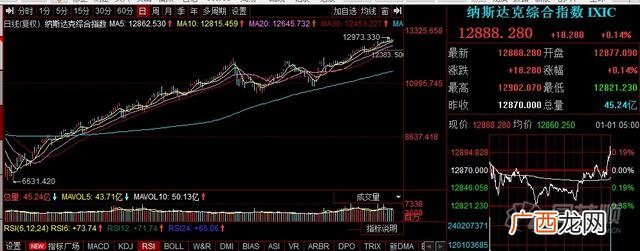 创业板股票一览表,创业板上市公司分类