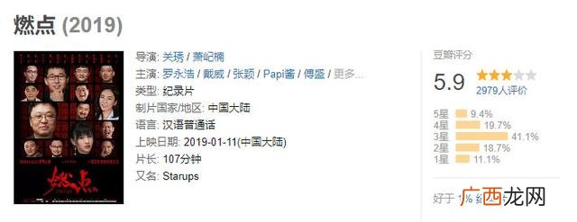 为什么要创业,小时候在校创业吧速