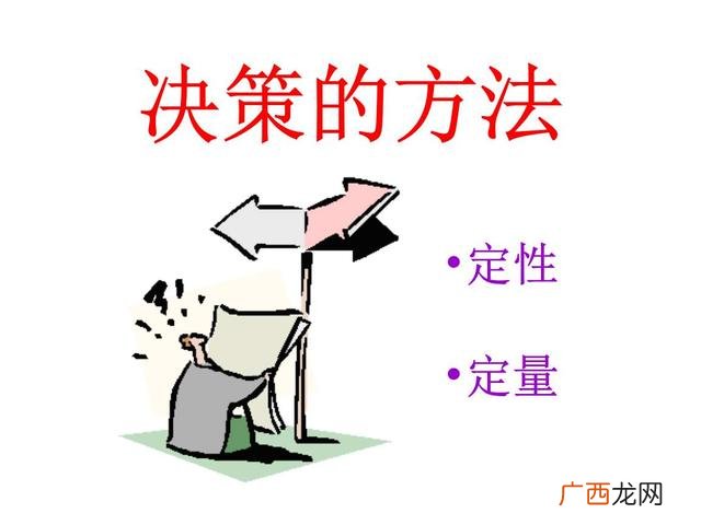决策方案是否通过,创业直觉决策可靠性的保障