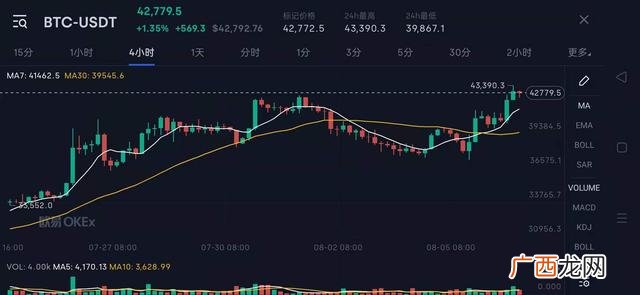 3天赚10万的小方法,网上怎么快速赚10万