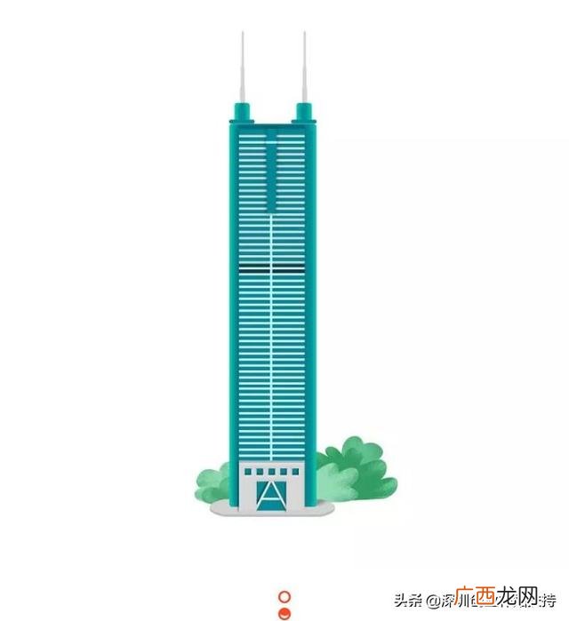 创业基金无息贷款 创业投资基金来源