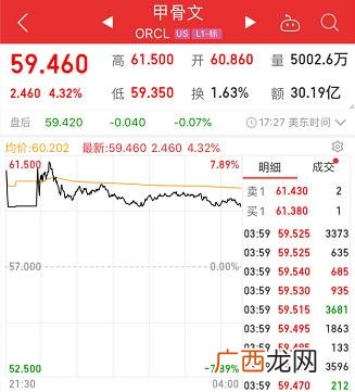 st股票的涨跌幅限制是多少,创业板st股涨跌幅限制