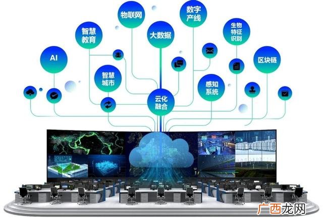 创新创业课程心得800字,创新创业基地