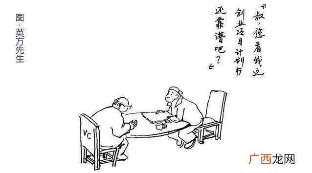 创业36条军规笔记,创业的36条军规