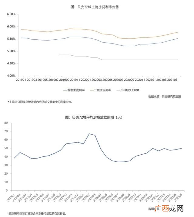 2021年下半年金融危机 2021年的经济有多可怕