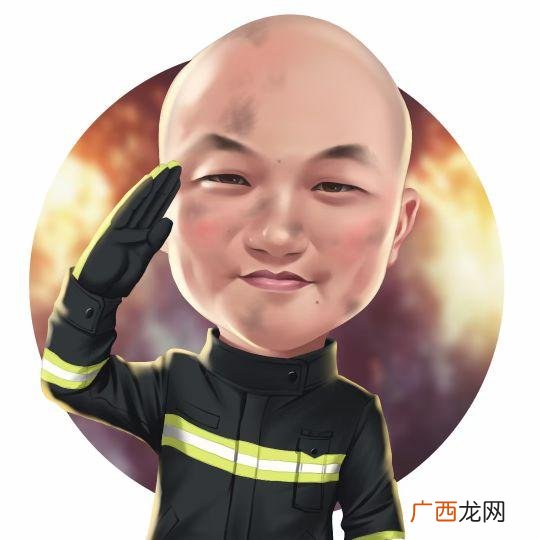 可爱卡通头像,创业卡通头像