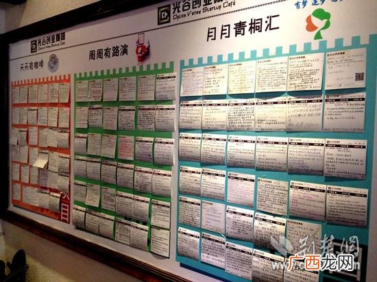 光谷创业咖啡的商业模式 武汉创业咖啡