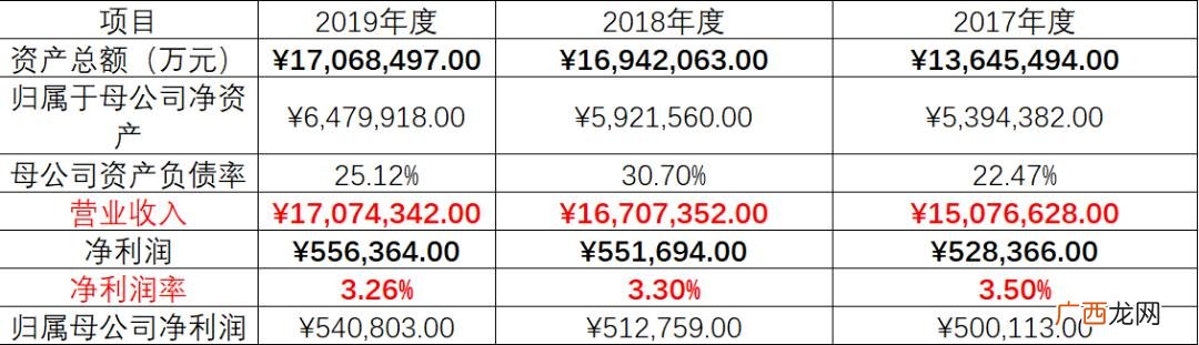 创业板新规 创业板注册制次新股