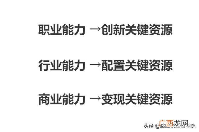 创业性格测试分析,测试自己是否适合创业