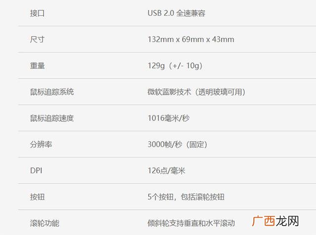ie3.0适合玩穿越火线吗 ie团队