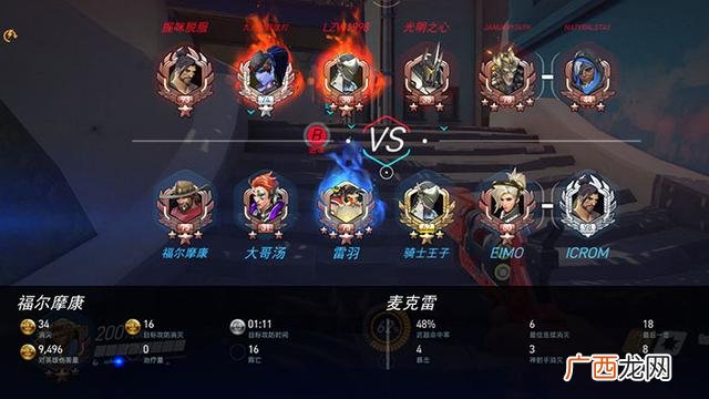 ie3.0适合玩穿越火线吗 ie团队