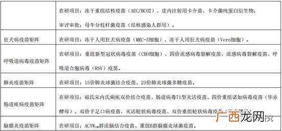创业计划书财务分析模板,创业财务分析报告
