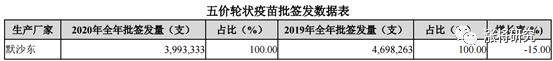 创业计划书财务分析模板,创业财务分析报告
