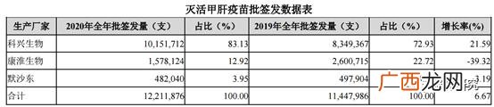 创业计划书财务分析模板,创业财务分析报告